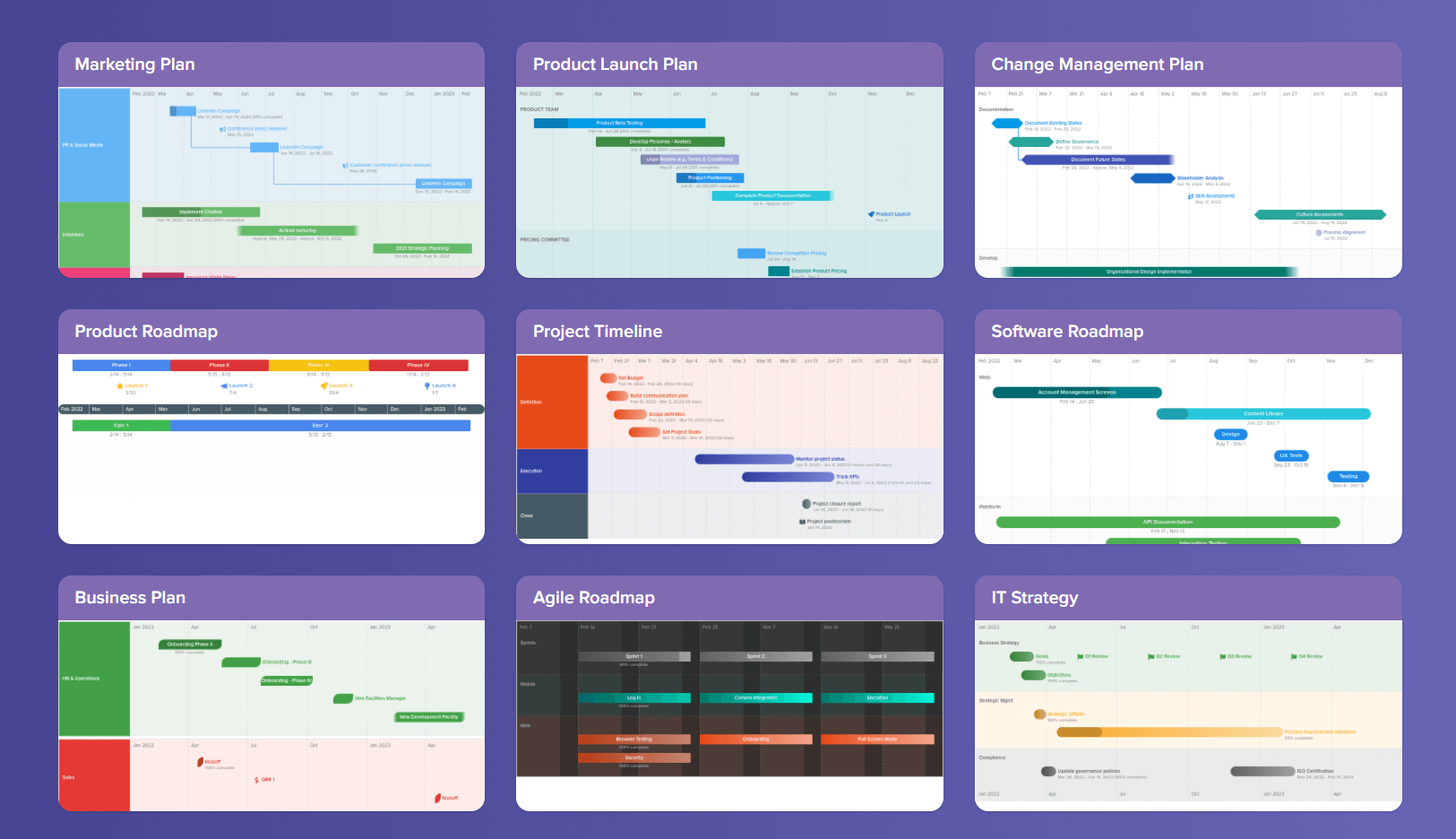 5+ Best☝️ Timeline Software And Timeline Makers Of 2022 (Free & Paid ...