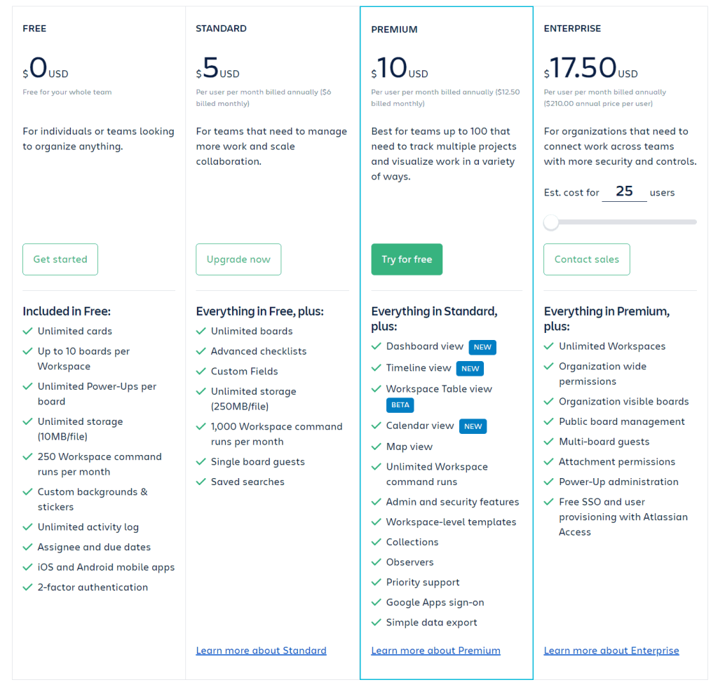 A screenshot of Trello's pricing page