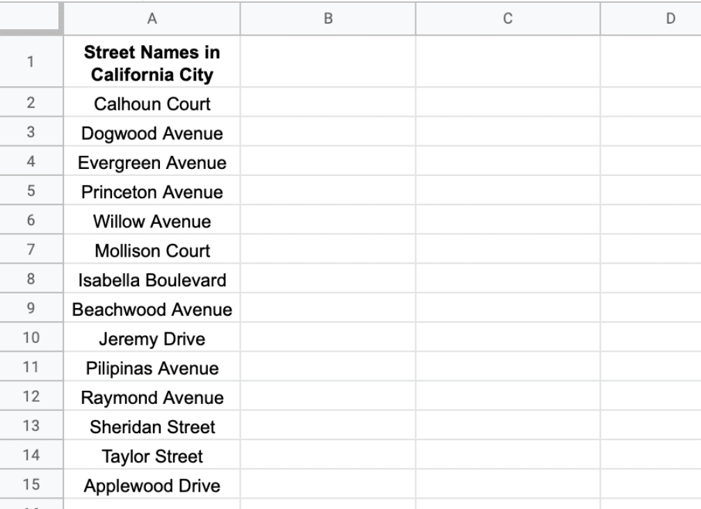 example the list of streets