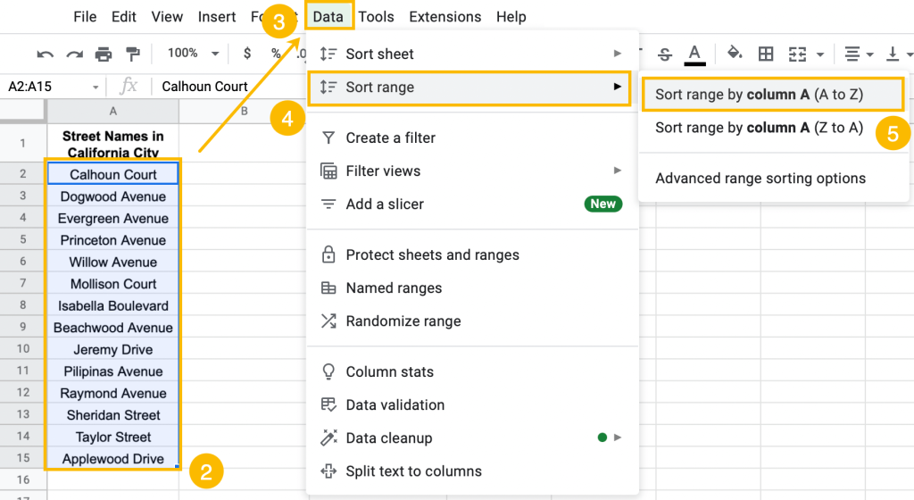 sort range by column a