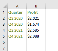 Excel indicators