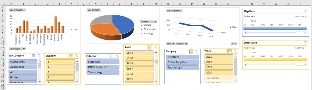 Interactive Dashboard