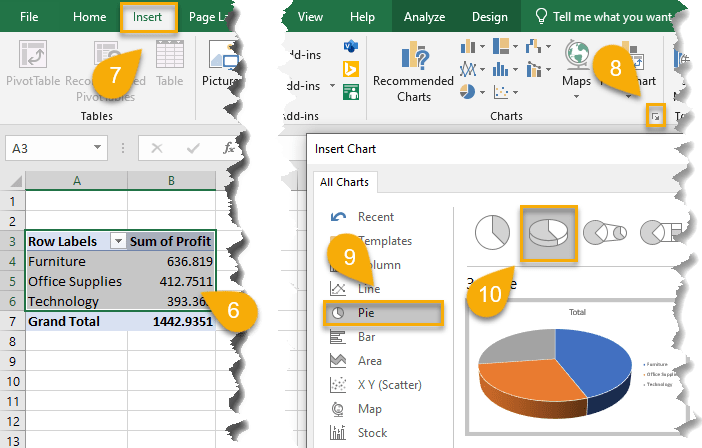 Pie chart creation