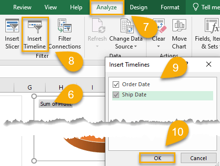 Timeline