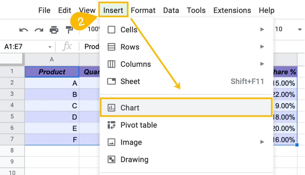 add a chart