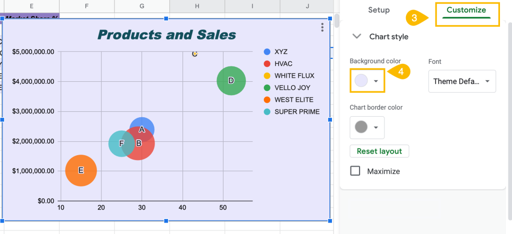 how-to-create-a-bubble-chart-in-google-sheets-spreadsheet-daddy