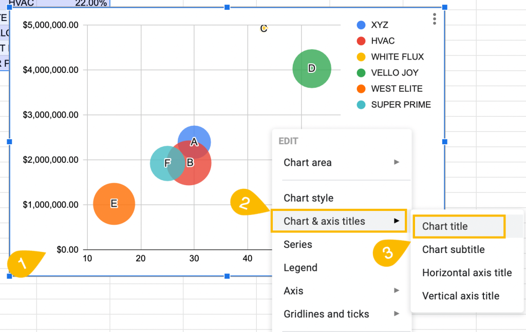 change a chart title