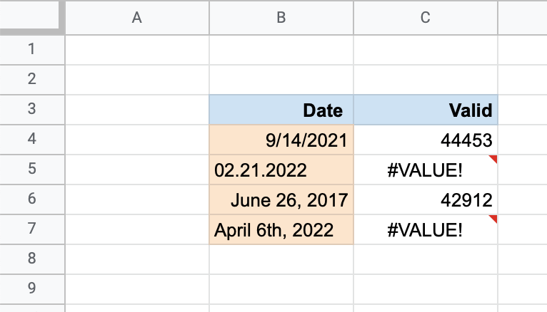 valid and invalid date
