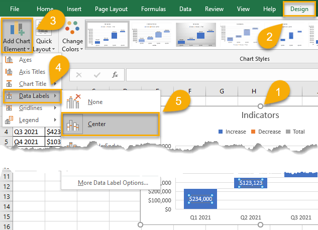 Data labels