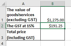 GST value
