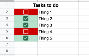 How to create a checklist in Google sheets