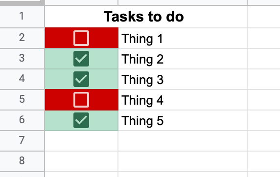 add checklist in google sheets