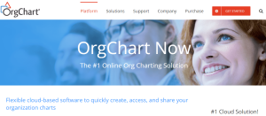 OrgChart Now