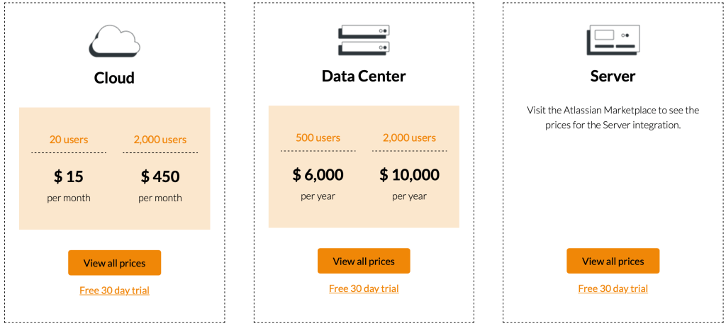 draw io pricing