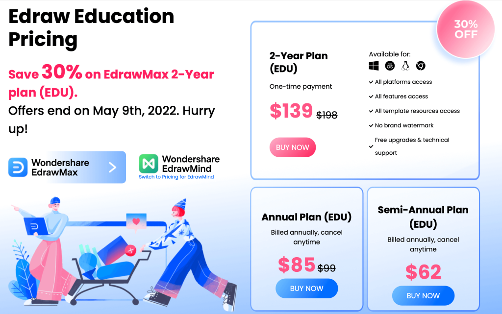 edrawmax education pricing plans