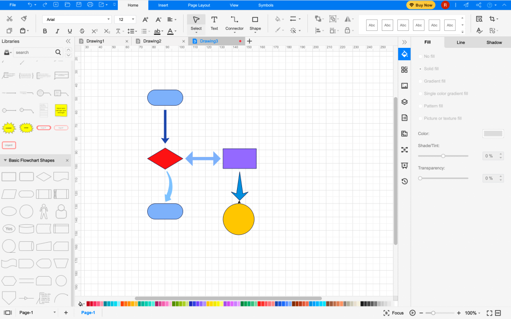 edrawmax example of a flowchart