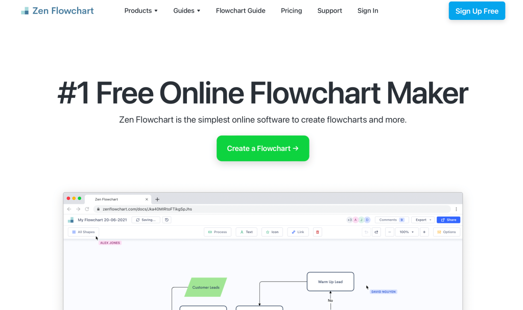 zen flowchart pricing packages