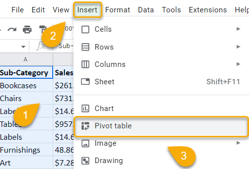 Pivot Table