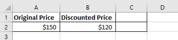 Price indicators