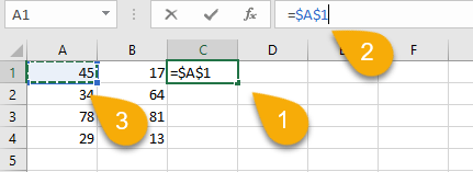 Shortcut to Add a Dollar Sign to Cell References