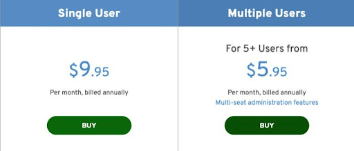 SmartDraw Pricing