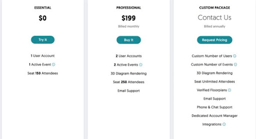 Socialtables Pricing