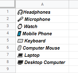 Text Formatting of Emojis