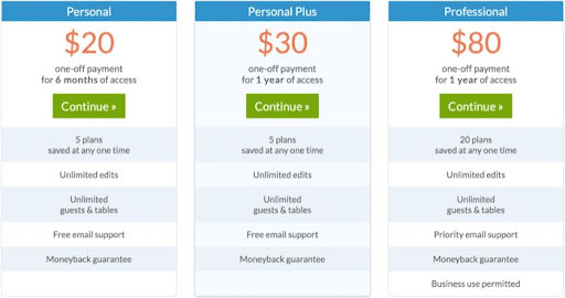 TopTablePlanner Pricing