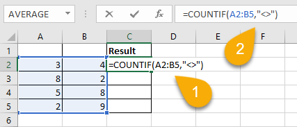 COUNTIF Function