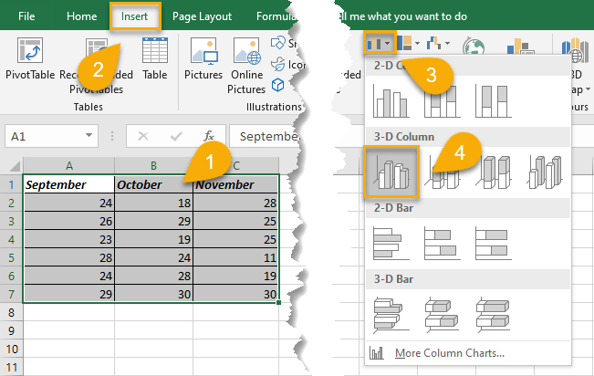 Insert Column or Bar Chart