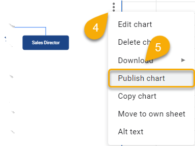 Publish or Download Your Chart (2)