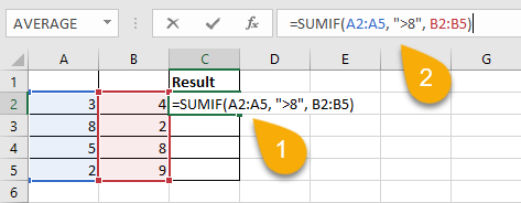 SUMIF Function