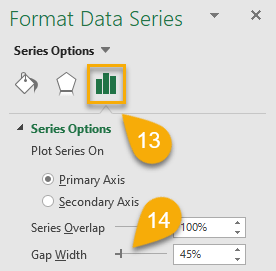 Series Options