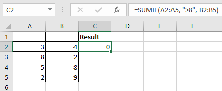 The Result in Excel