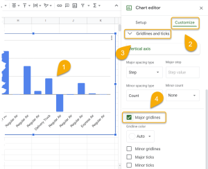 How to☝️ Remove Gridlines in Google Sheets - Spreadsheet Daddy