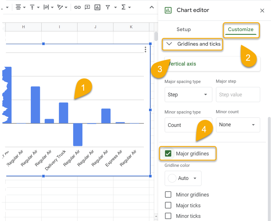 how-to-add-and-change-gridlines-in-your-excel-2016-chart-how-to-show