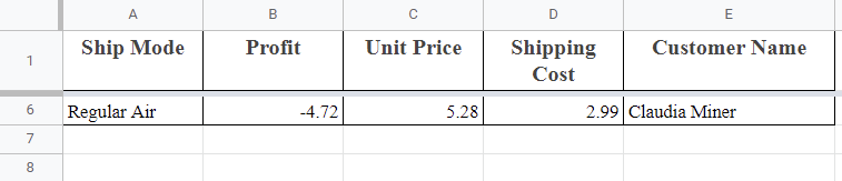 how-to-lock-a-row-in-google-sheets-spreadsheet-daddy