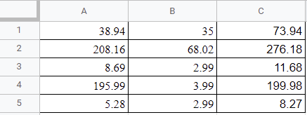 The Data