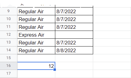 The data in Google Sheets