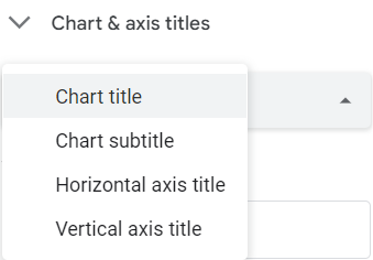 Chart & Axis Titles in Google Sheets