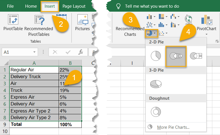 How To☝️ Create A Pie Of Pie Chart In Excel Spreadsheet Daddy