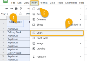 How to Make a Graph in Google Sheets
