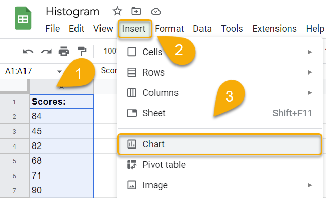 How To Make A Histogram In Google Sheets Spreadsheet Daddy