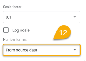 How to☝️ Add a Secondary Axis in Google Sheets - Spreadsheet Daddy