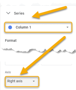 How to☝️ Add a Secondary Axis in Google Sheets - Spreadsheet Daddy