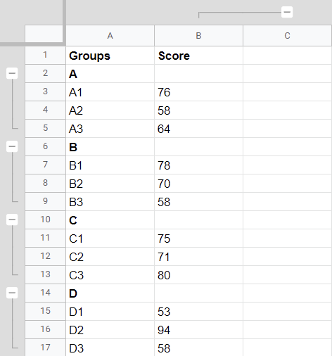 The Data in the Grouped Rows or Columns