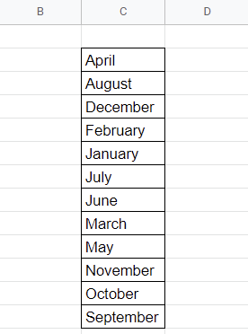 The Months