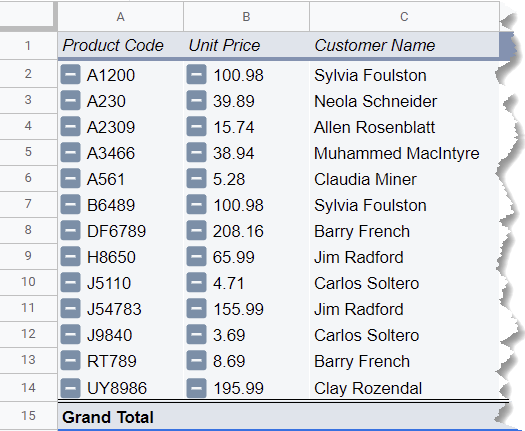 What Is a Pivot Table