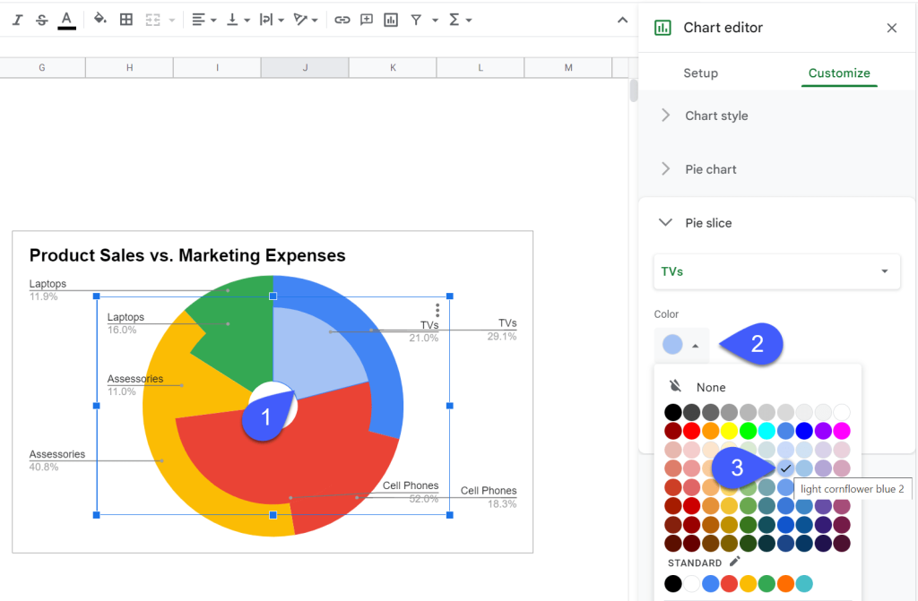 How to☝️ Make a Multi-Level Nested Pie Chart with Subcategories in ...