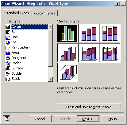 Chart Wizard